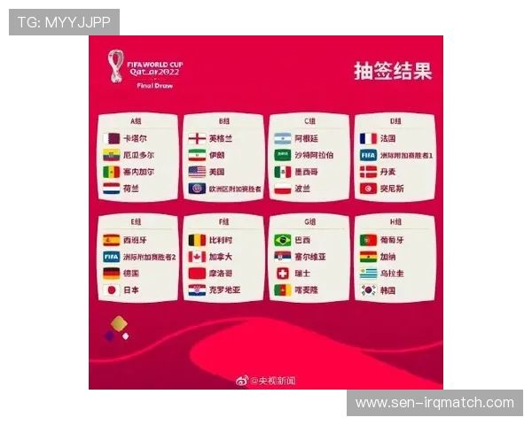 2026年世界杯分组抽签流程与规则详解帮助你全面了解赛事安排